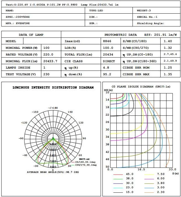 IP65 F Type LED UFO High Bay Light High Power Lumens Warehouse Logistic Indoor Flood Stadium Light 100W 150W 200W High Bay CE RoHS SAA LED Industrial Light